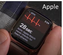 Apple Watch心電圖功能使用示意圖